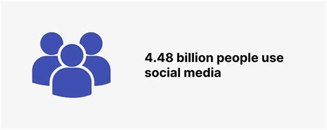 How Many People Use Social Media In 2023 65 Statistics