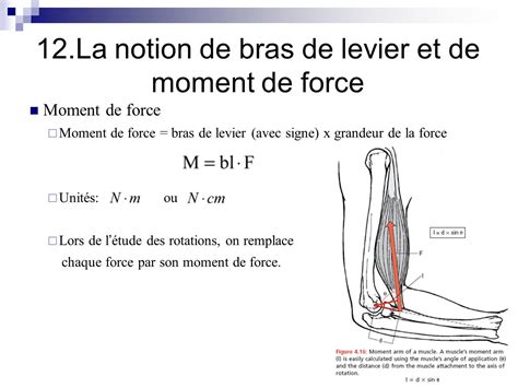 Découvrir 106 Imagen Formule Du Bras De Levier Vn