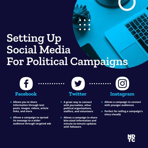 setting up social media for political campaigns ndtc