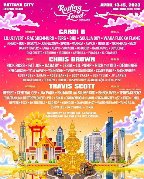 Rolling Loud Festival 2023 Lineup Dates Tickets And Everything We