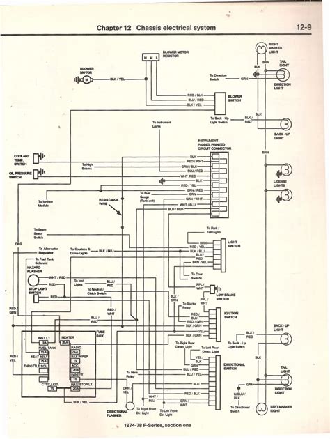 Ignition Wiring Diagram For 1977 F150