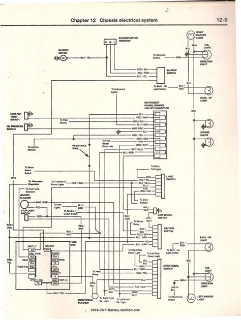 79'F150 solenoid wiring diagram - Ford Truck Enthusiasts Forums