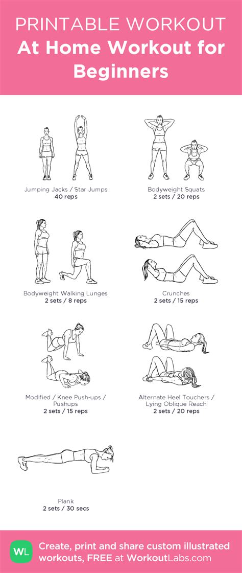 At Home Workout For Beginners Illustrated Exercise Plan Created At • Click Fo