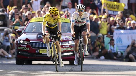 How To Watch Tour De France Live Stream Stages And For Free