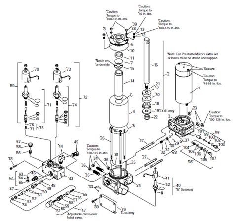 Western snow plows wiring diagram u2014 untpikapps. Meyer E60 Snow Plow Wiring Diagram