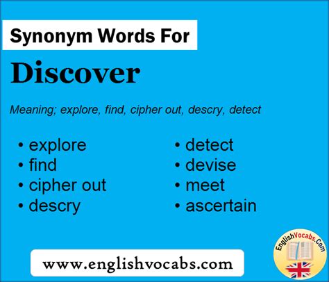 Synonym For Discover What Is Synonym Word Discover English Vocabs