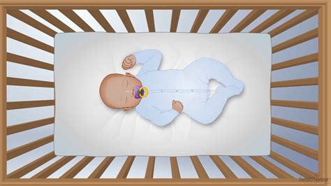 Sudden Infant Death Syndrome (SIDS)