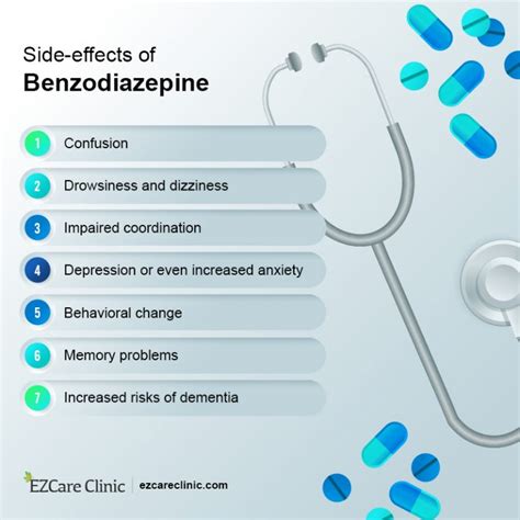 Benzodiazepines Types Uses Interactions And Side Effects