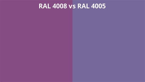 RAL 4008 Vs 4005 RAL Colour Chart UK