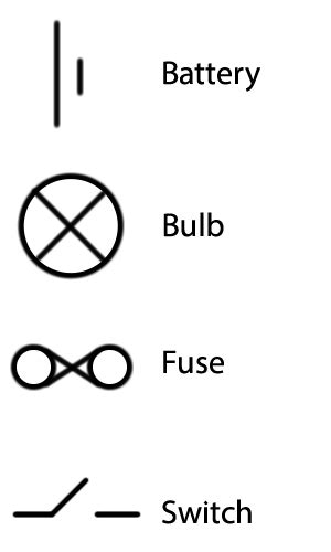 Automotive wiring symbols wiring diagrams best. Auto Electrics 101 a Basic Guide