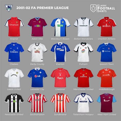 English Premier League Colours In 2001 02