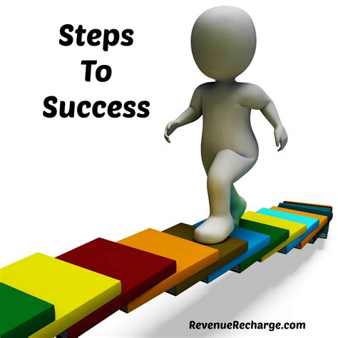 7 Steps To Accomplish Your Dreams In 2015 Revenue Rechargerevenue