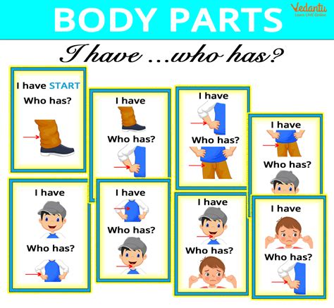 Body Parts Games English Reading Is Fun Now