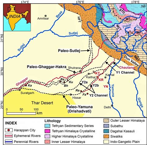 Map Of Nw Indo Gangetic Plain Showing Major Modern Himalayan Sourced