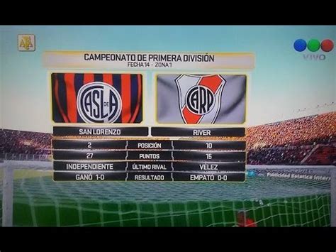 On 17th february 2020, river plate played sportivo san lorenzo in division profesional. San Lorenzo vs River Plate (2-1) Torneo Argentino 2016 ...