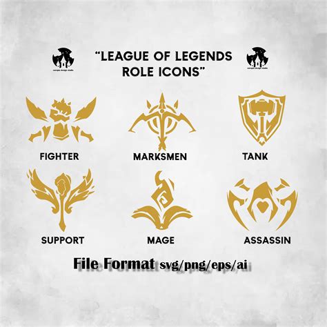 League Of Legends Role Icon Pack Svg Png Eps Ai Gaming Etsy Australia