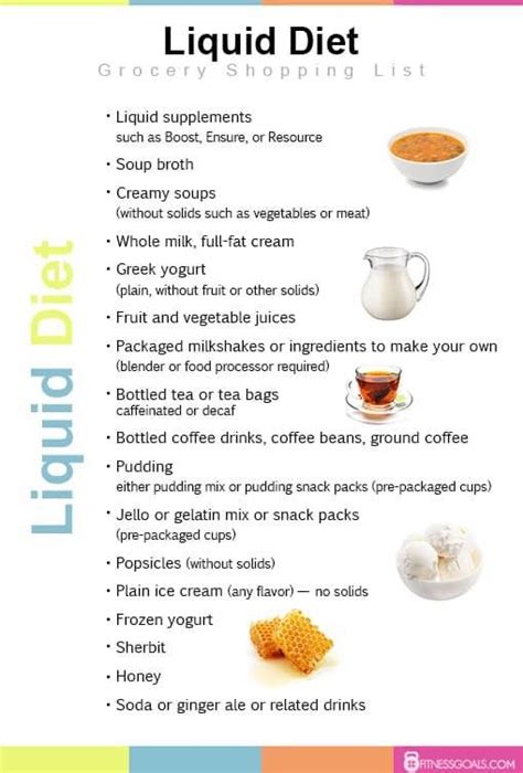 Full Liquid Diet Teeshac