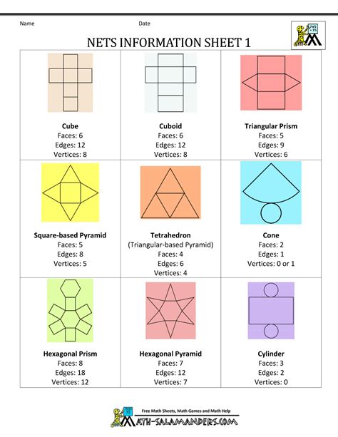 Geometry Nets Information Page Shapes Worksheets Math Geometry 3d