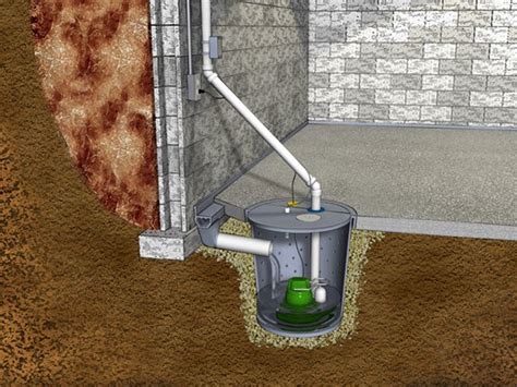 How To Install A Sump Pump