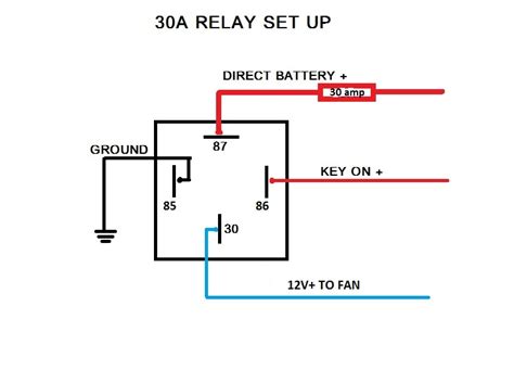 Wire Your Fan Right and Gain 1 Horsepower! - Third Generation F-Body Message Boards