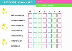 Potty Training Chart Free Printable Simple Review