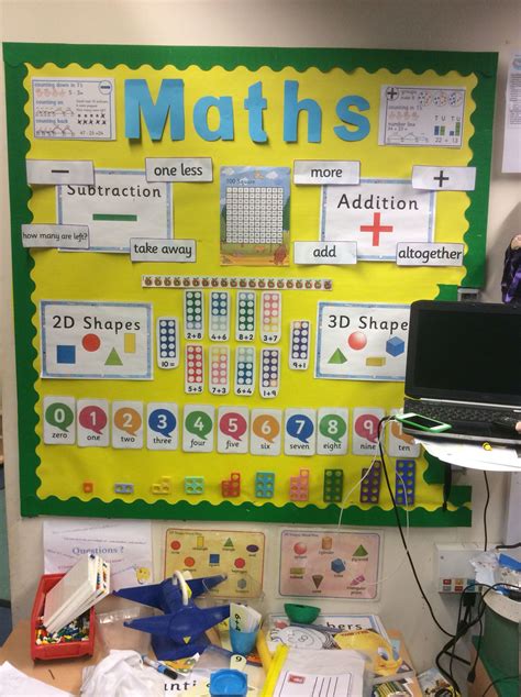 This Was The Maths Display In The Class Room I Think The Bright