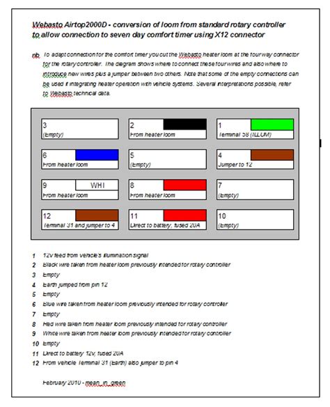 Any suggestion saudi arabia was in involved in the phone hacking of washington post owner jeff bezos was dismissed as absurd late tuesday by the kingdom's embassy in washington. 19 Awesome Heater Switch Wiring Diagram