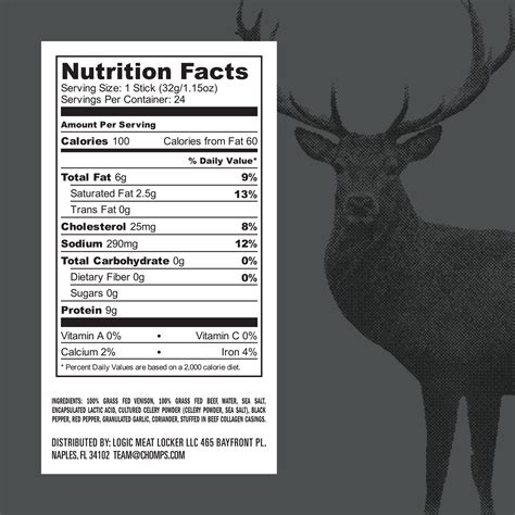 Deer Nutrition Facts