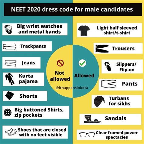 Neet Dress Code 2021 Dress Code For Male And Female By Nta
