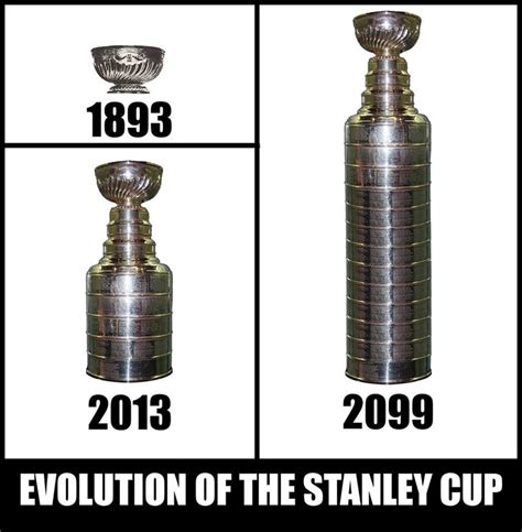 Stanley Cuplol The Blackhawks Will Be There Too Hockey Memes