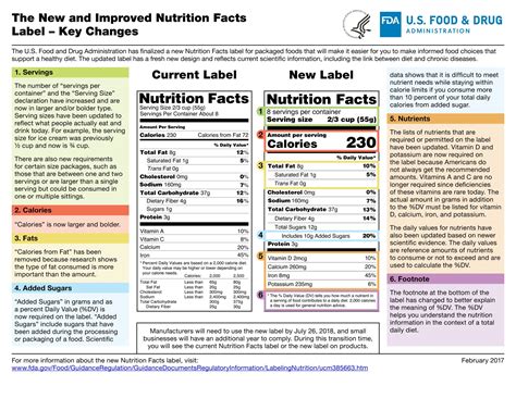 Create your new nutrition facts label for packaged foods today in 3 simple steps. FDA Modernizes the Nutrition Facts Label for Packaged Foods