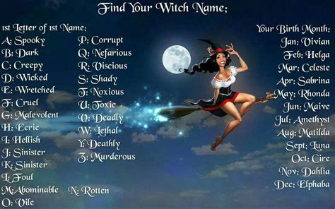 Witch Name Witch Names Fantasy Names Funny Name Generator
