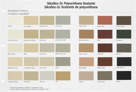 Sika Epoxy Flooring Color Chart Clsa Flooring Guide