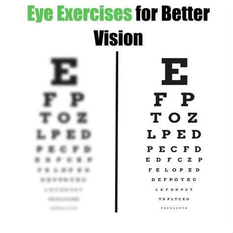 Eye Exercises To Improve Vision Video Eye Exercises Eye Health