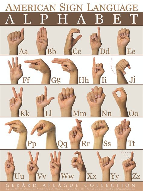 American Sign Language Asl Alphabet Abc Sticker Adhesive Poster 18x24