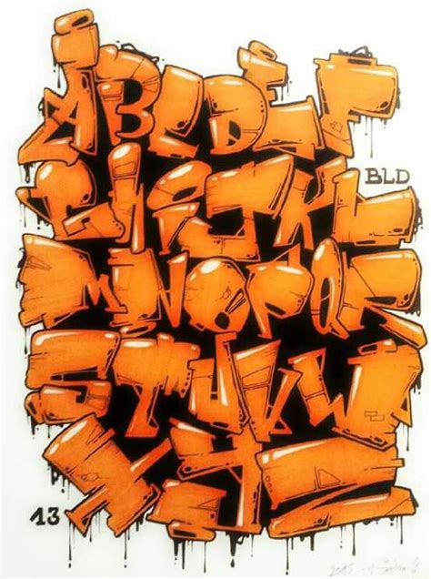 Graffiti Collection Ideas The Best Graffiti Letters Alphabet Examples