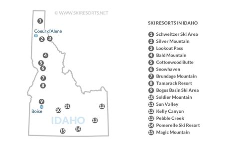 Ski Resorts In Idaho Ski Resorts Network