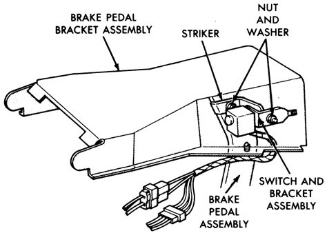 Maybe you would like to learn more about one of these? 94 Accord Brake Switch Wiring Diagram - Wiring Diagram Networks