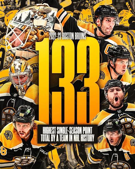 The Boston Bruins Have Just Set The Record For The Highest Single