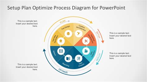Setup Plan Process Diagram For Powerpoint