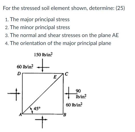 Solved For The Stressed Soil Element Shown Determine 25