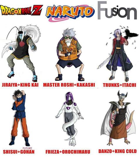 This list only includes dragon ball z characters; Dragonball z & naruto fusion | Anime Amino