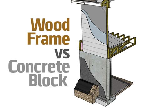 This OR That: Block VS Frame? - Ben Laube Homes