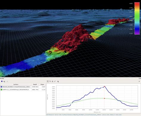 Filling In The Gaps Seafloor Mapping In Transit Nautilus Live