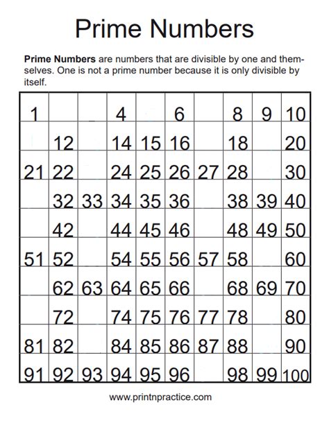 Prime Numbers Practice