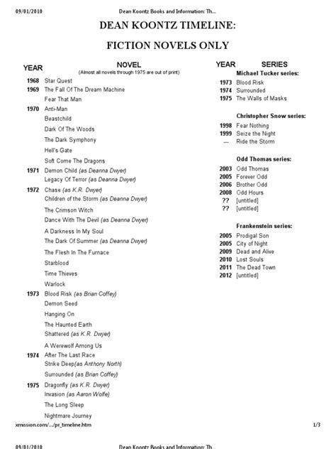 Dean Koontz Books And Information The Timeline For His Novels