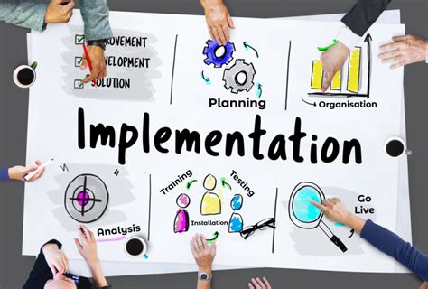 Erp Implementation Methodology The Seven Step Approach Msaas