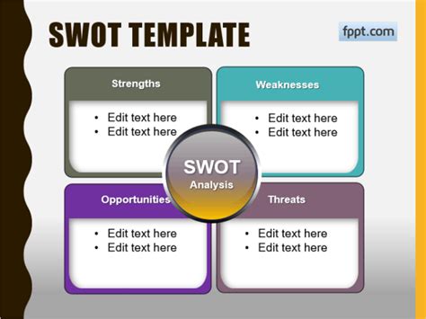 Free Swot Analysis Template Powerpoint Word Editable Pdf Excel Zohal