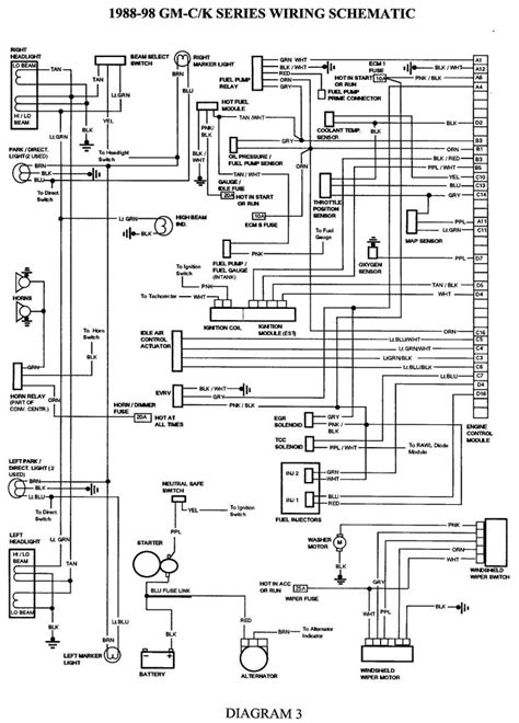 Gmc Truck Wiring Diagrams On Gm Wiring Harness Diagram 88 98 Kc