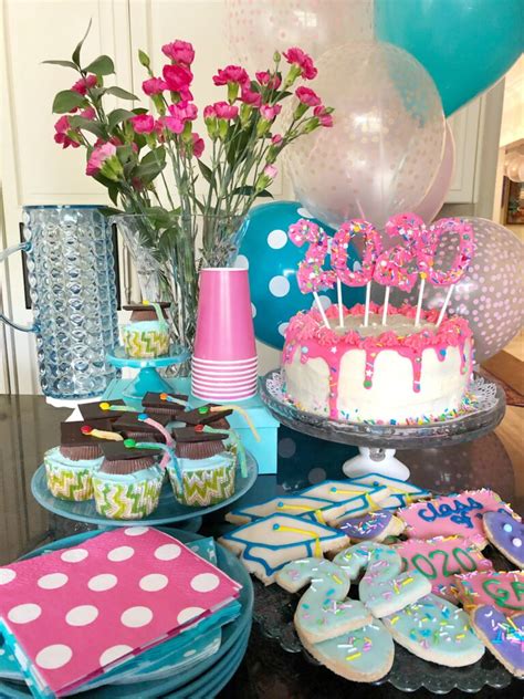 How to get food and other essential supplies during the coronavirus pandemic. 4 Graduation Party Desserts To Celebrate Your Grad ...